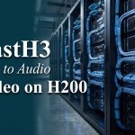 FastH3: Text-to-Audio Video on H200