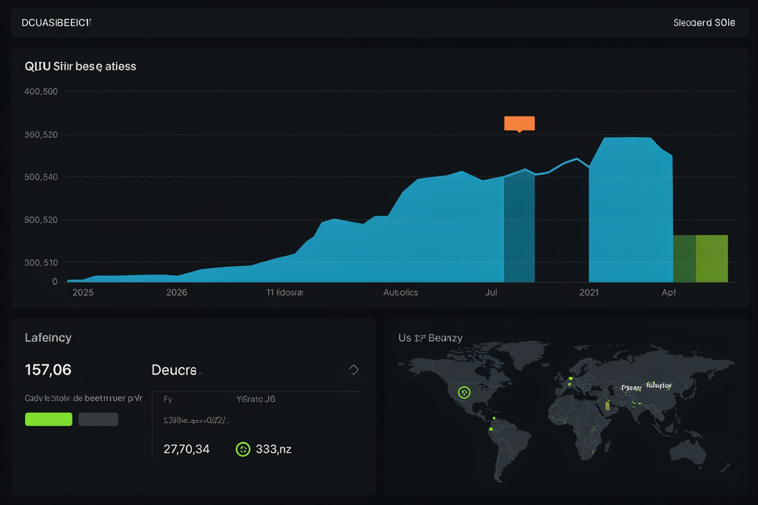P Image Ideogram inference operations dashboard concept