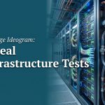 P Image Ideogram: 5 Real Infrastructure Tests